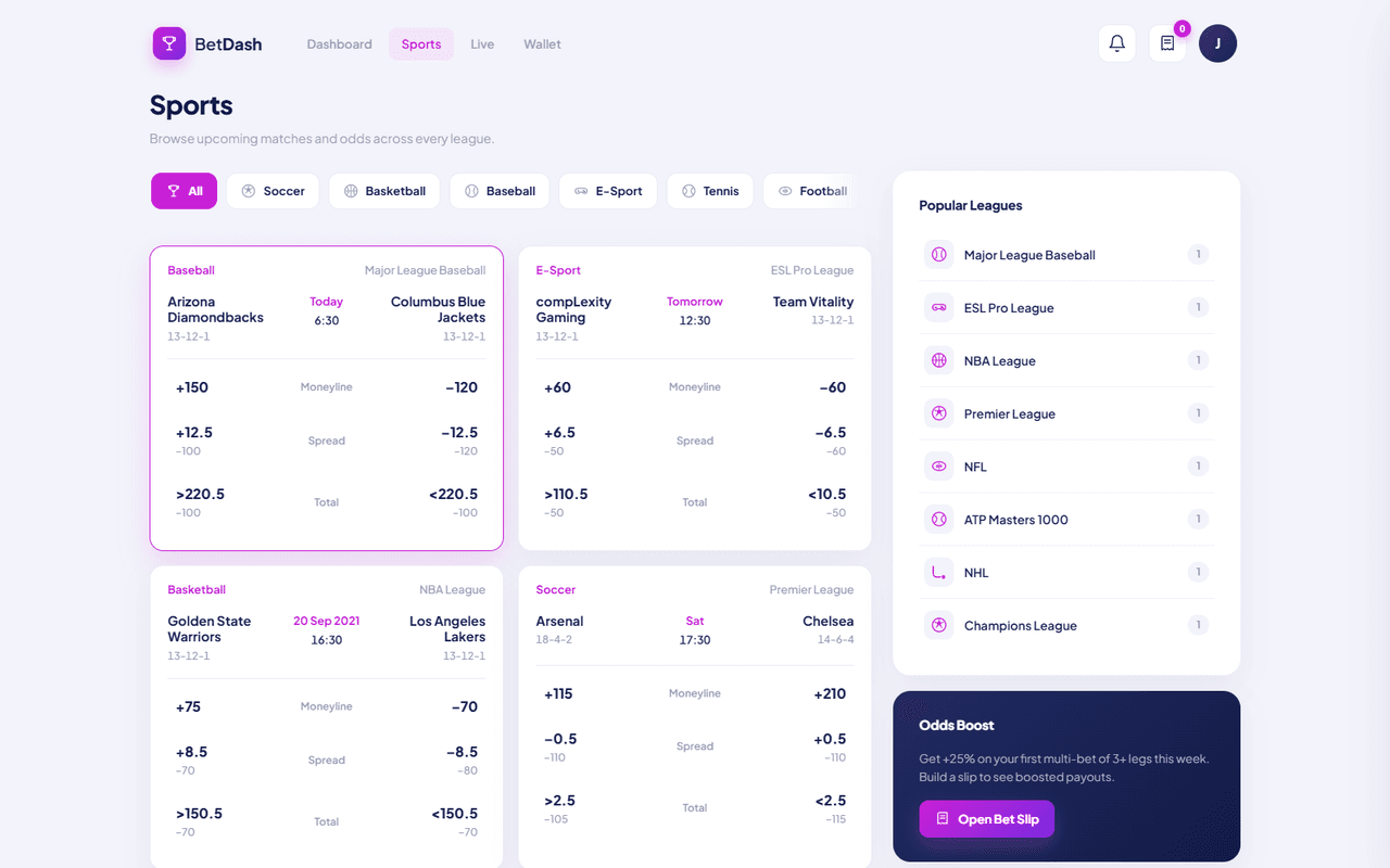 BetDash sports board with leagues and odds