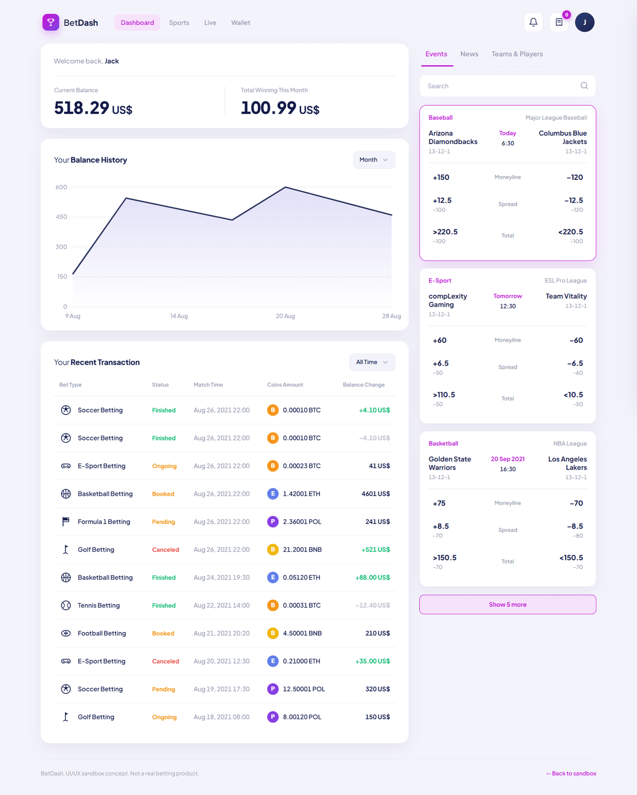Full walkthrough of the BetDash dashboard