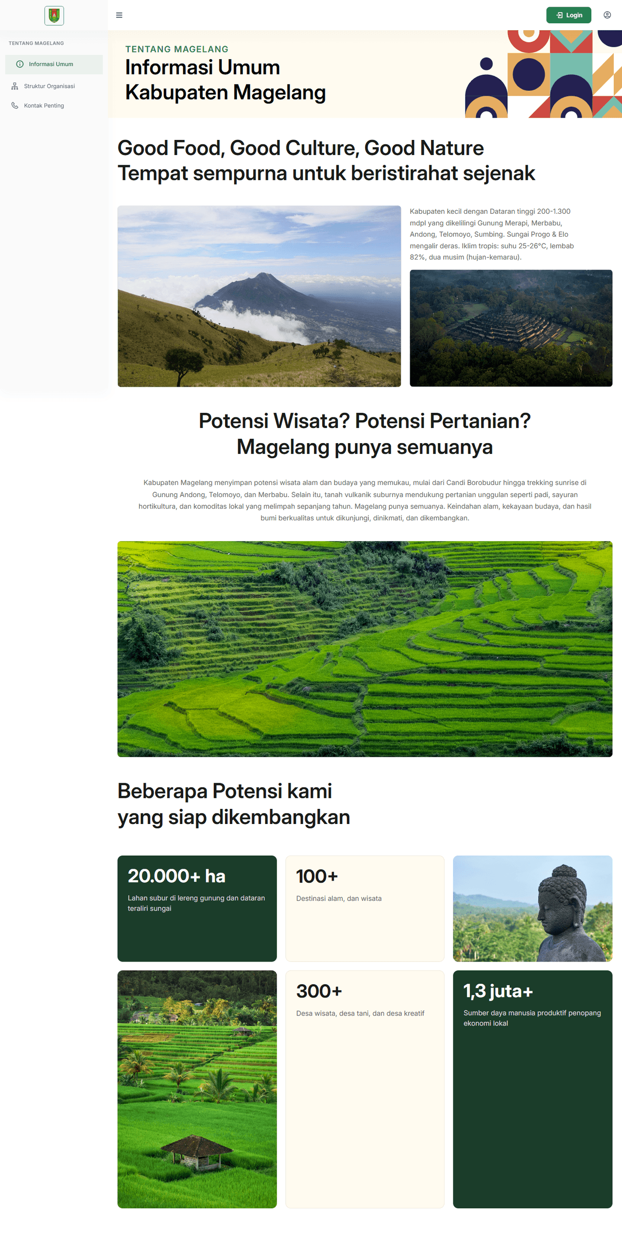 Full walkthrough of the Magelangkab Website page